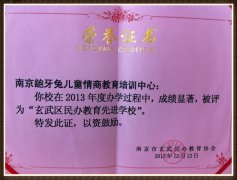 热烈庆祝龅牙兔荣获民办教育先进学校称号