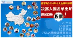 2014年度龅牙兔全国金牌训练师决赛投票开始啦！