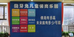 龅牙兔情商教育培养优秀孩子的要诀