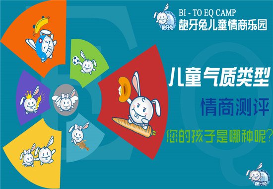龅牙兔儿童情商乐园